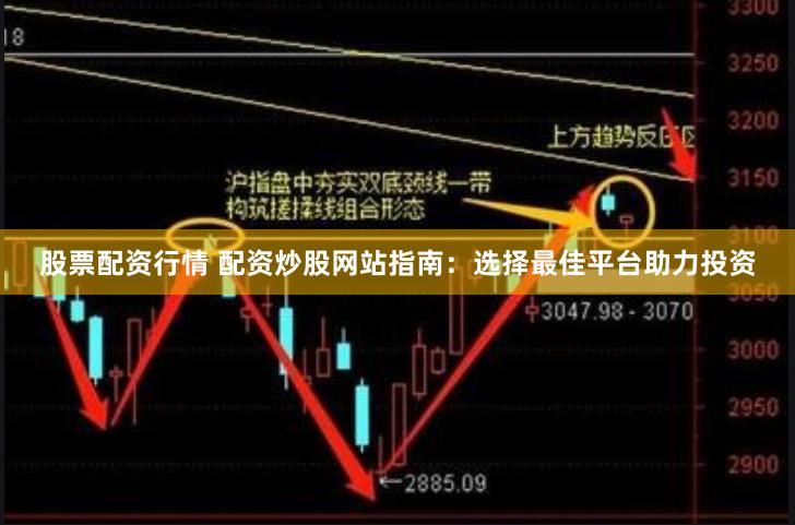 股票配资行情 配资炒股网站指南：选择最佳平台助力投资